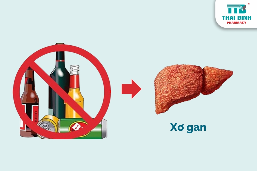 Tăng Cường Sức Khỏe Lá Gan Với 7 Thói Quen Đơn Giản